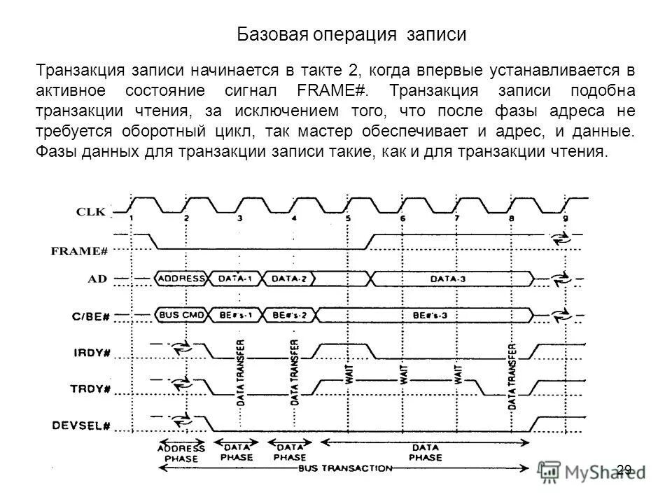 состояние сигнала. вход установки триггера в единичное состояние?. увеличение скорости передачи информации. состояние сигнала. дискретные данные.