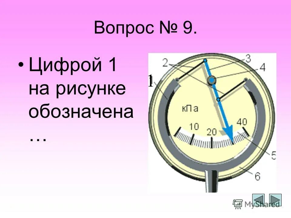 Анероид показывает давление 1013