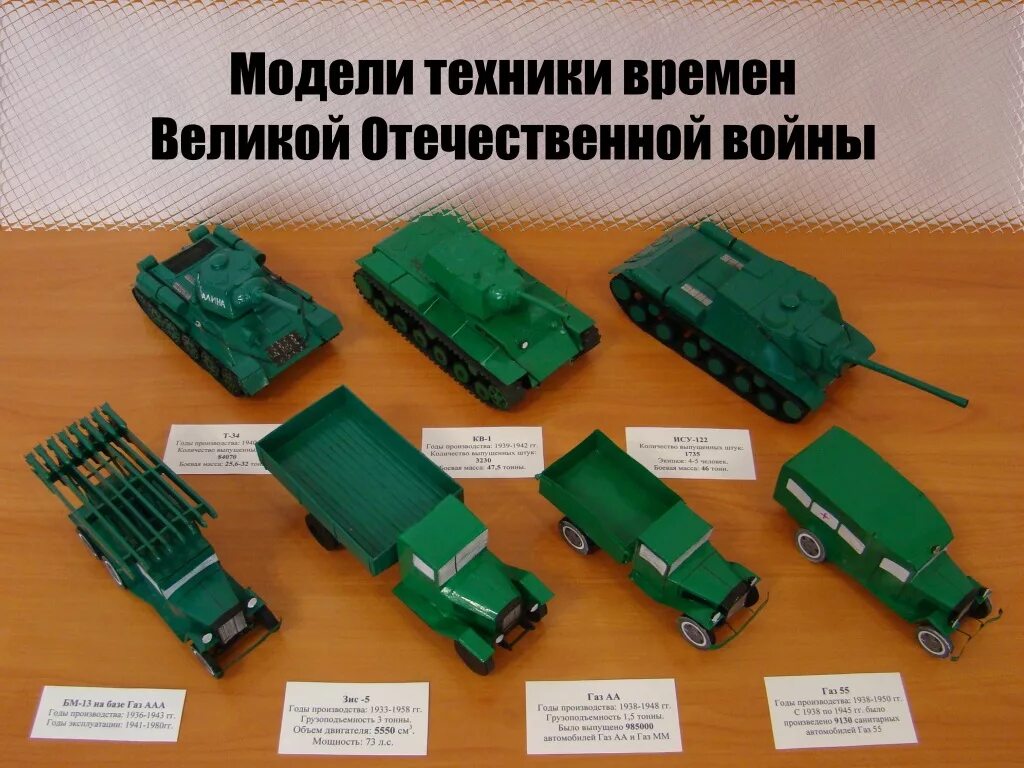 Конкурс техника вов. Макет боевой техники.
