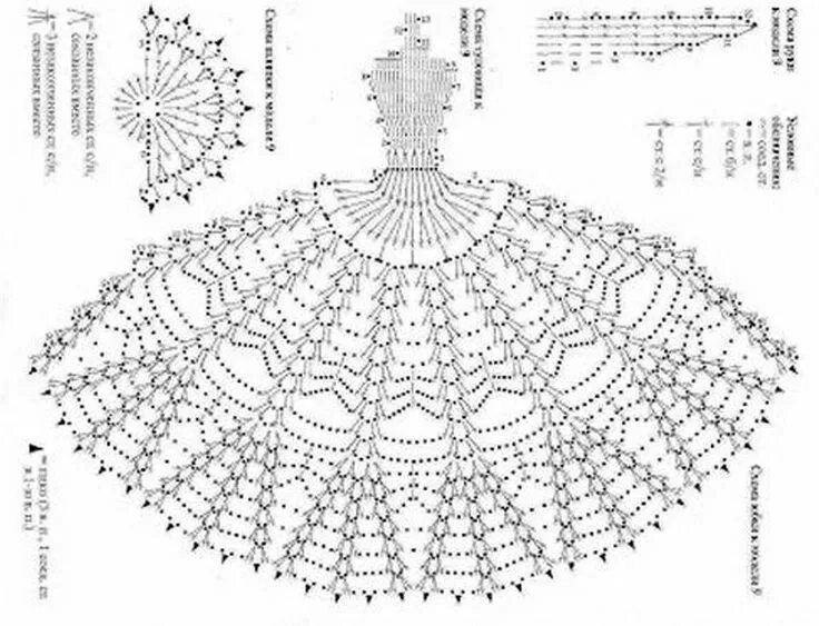 Пышная юбка для Барби крючком схемы. Схемы вязания крючком платья для кукол Барби. Вязаная юбка кукле крючком Барби схема. Платье для куклы Барби крючком схема. Платье для куклы крючком для начинающих
