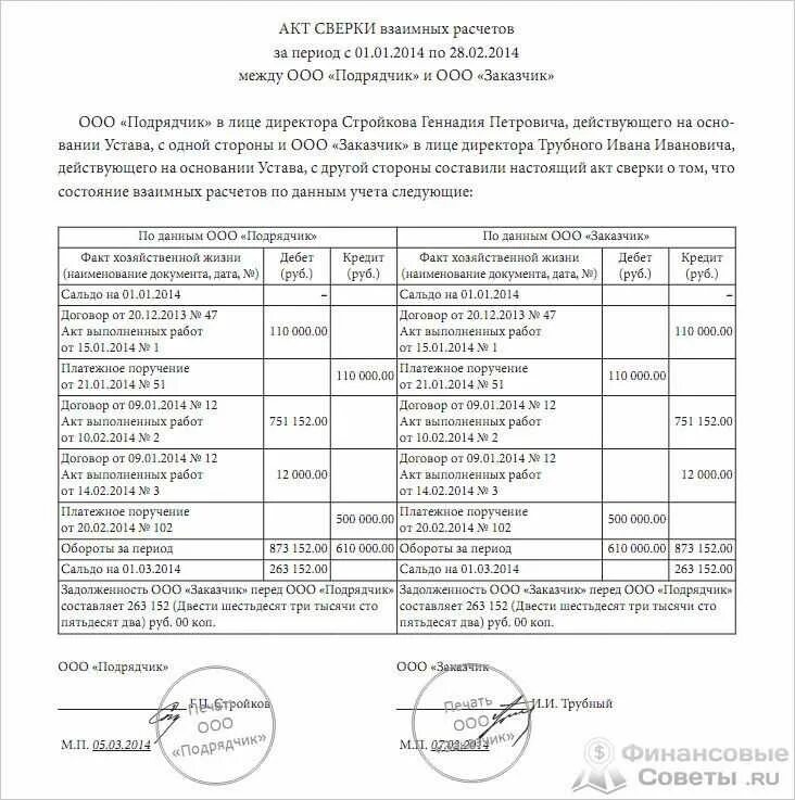 Акт сверки бланк образец. Акт сверки образец заполнения. Акт сверки взаимных расчетов образец. Акт сверки взаиморасчетов как правильно заполнить. Акт сверки за 2023 год