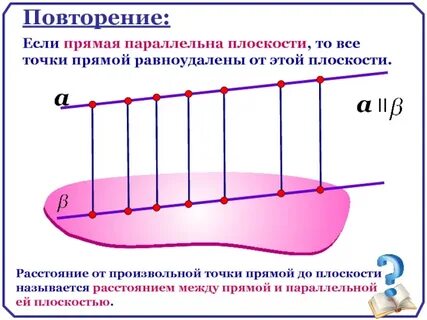 Расстояние между точками прямой