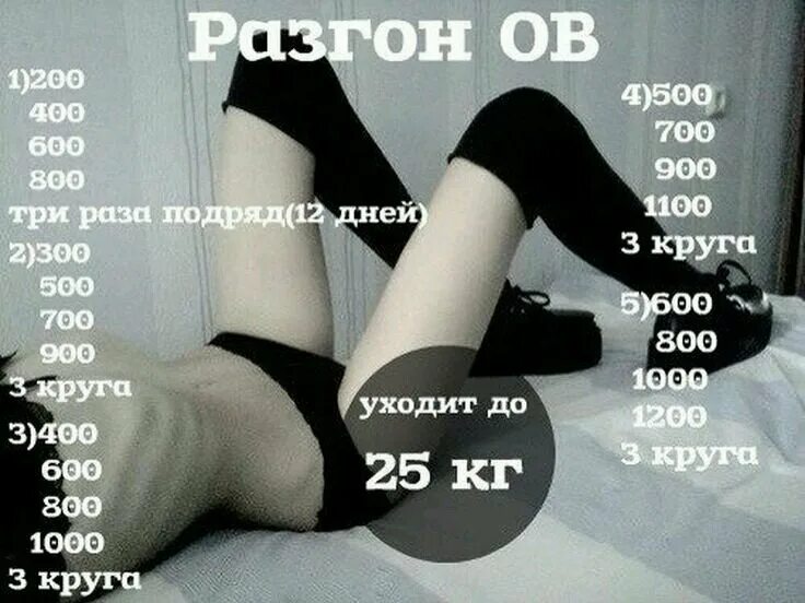 Раз в два три месяца. Диета для разгона обмена веществ. диета для разгона метаболизма. разгон ов диета. разгон обмена веществ после жестких диет.
