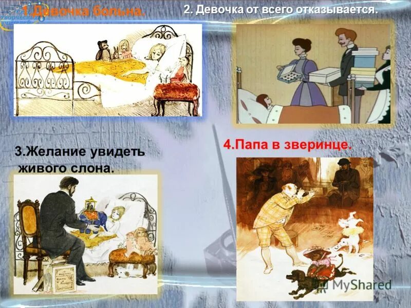 Синквейн слон куприн 3. Синквейн по произведению белый пудель. Синквейн слон куприн 3. Синквейн слон куприн. Синквейн слон куприн.