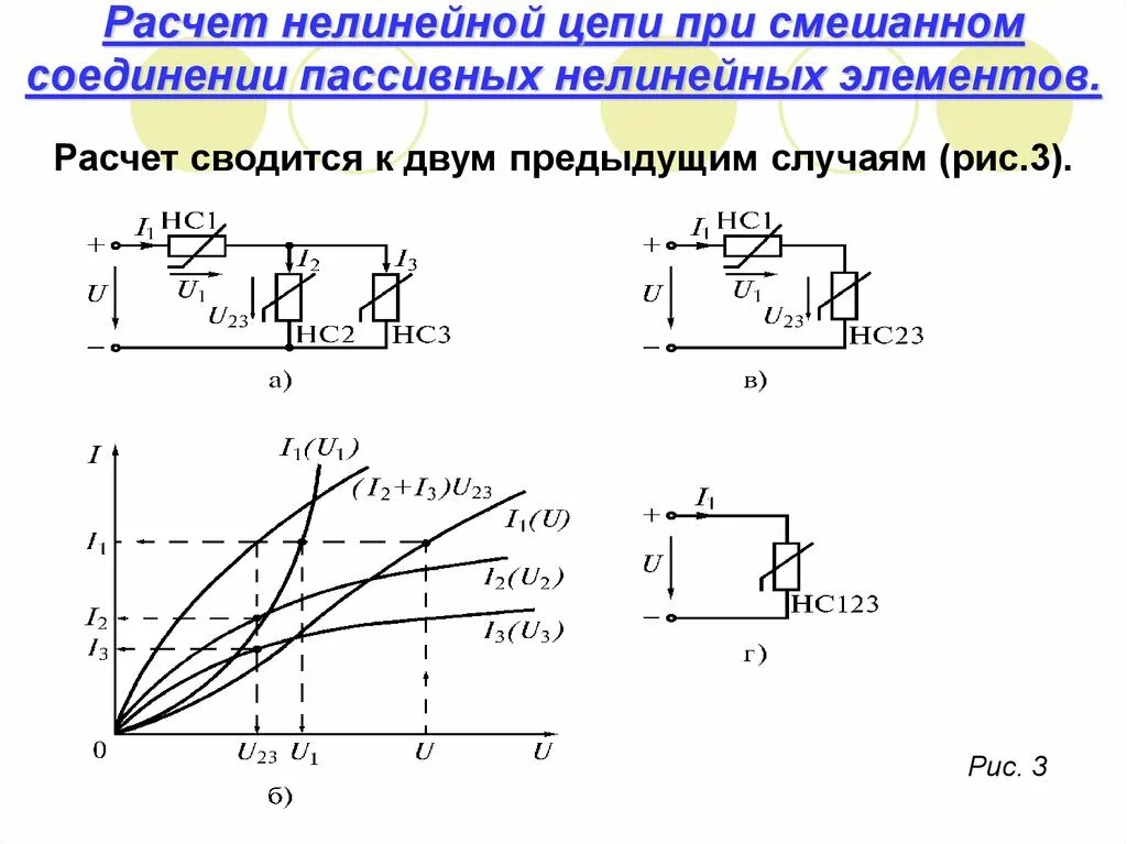 Нелинейные элементы цепи. Нелинейная цепь постоянного тока цепь постоянного тока. Графический метод расчета нелинейных цепей постоянного тока. Расчет нелинейных электрических цепей постоянного тока. Схема нелинейной цепи постоянного тока.