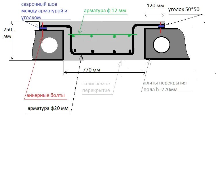 Монолитный участок между. Схема армирования монолитного участка. Заделка отверстия в перекрытии узел. Армирование монолитного участка чертеж. Отверстие в плите перекрытия 400 мм.