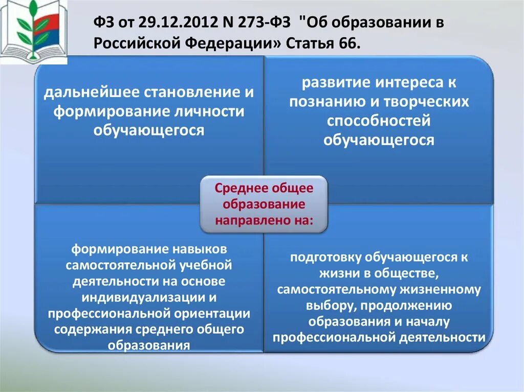 Тесты законы об образовании рф. Федеральный закон об образовании. Федеральный закон об образовании картинка. ФГОС об образовании в Российской Федерации. ФЗ об образовании презентация.