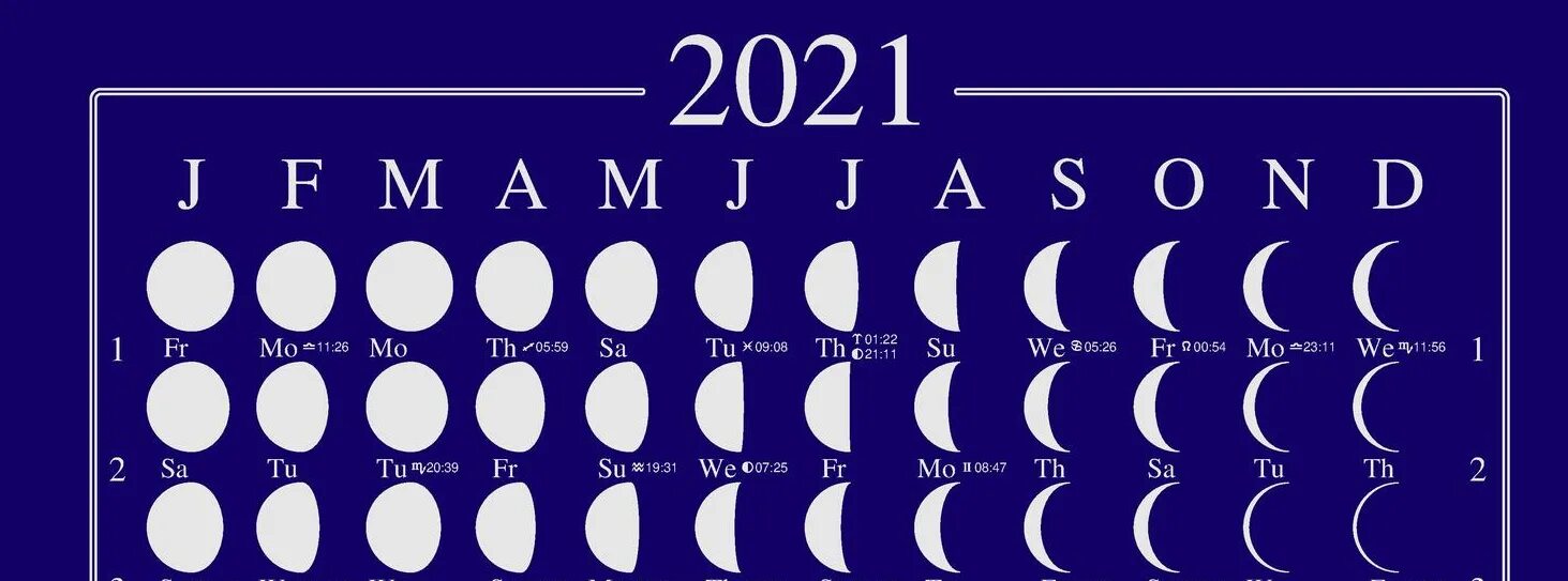 Лунный календарь. Фазы Луны. Фазы Луны на 2024 год. Лунный календарь печать. Точный лунный календарь 2024