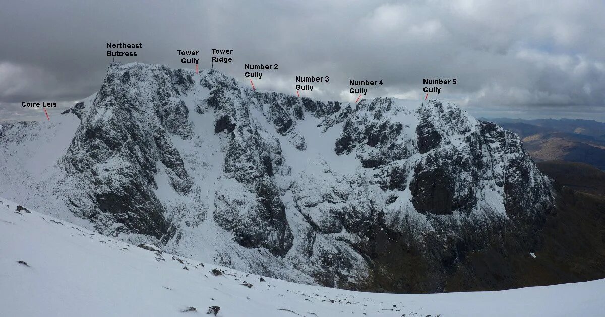 Ridge перевод. Ben Nevis на карте. Ben Nevis Mountain. Ben Nevis Mountain Map. Гора Бен Невис фото на карте.