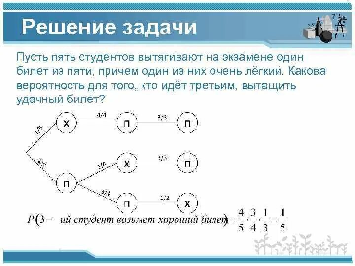 Задачи на вероятность на экзамене одно. Задачи на условную вероятность с решением. Задача про билеты как решать. Задачи на условную вероятность легкие. Вероятность получить хотя бы один из