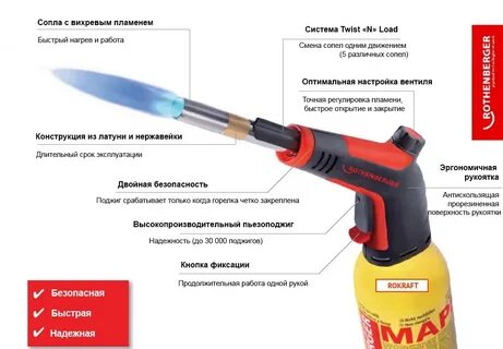 Горелка с регулировкой пламени
