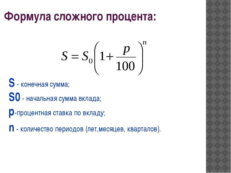 Банк начисляет сложные проценты. Формула процентов для начисления процентов по вкладам. Формула сложных процентов по депозиту. Формула расчета депозита сложного процента. Сложные проценты формула для вклада.