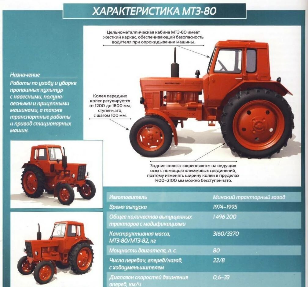 Мтз каталог цены. Характеристика трактора МТЗ 80 82. ТТХ трактора МТЗ 80. Высота трактора Беларусь МТЗ 80. МТЗ-80.1 трактор характеристики.