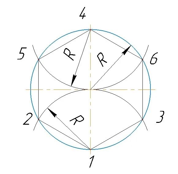 Деление окружности на 6 равных частей. Поделить круг на 6 равных частей. Как поделить окружность на 6 равных частей циркулем. Как делить окружность на шесть равных частей. Делить круг на 6