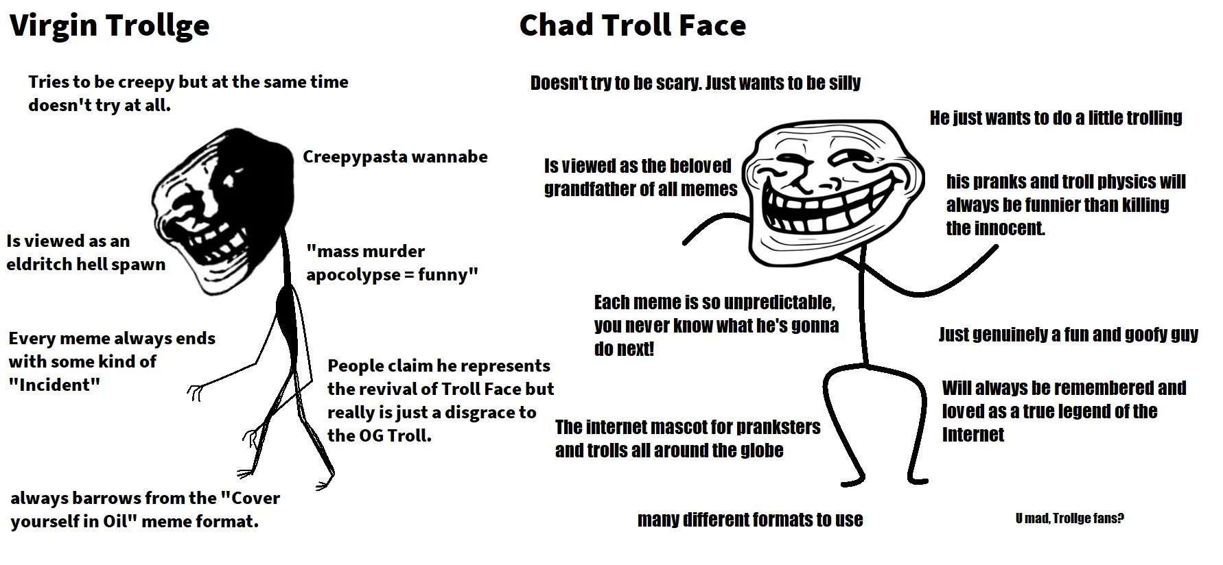 You know i come. Троллфейс крипипаста. Trollge мемы. Trollge резня Мем.