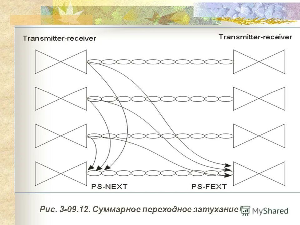 Новая линия связь