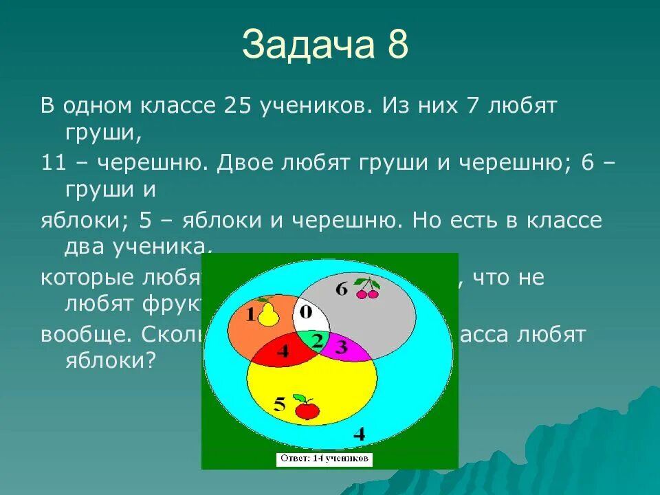 В одном классе 25 учеников из них. В классе 25 учеников из них 7 любят груши. В одном классе 25 учеников из них 7 любят. В одном классе 25 учеников из них 7 любят груши 11 черешню.