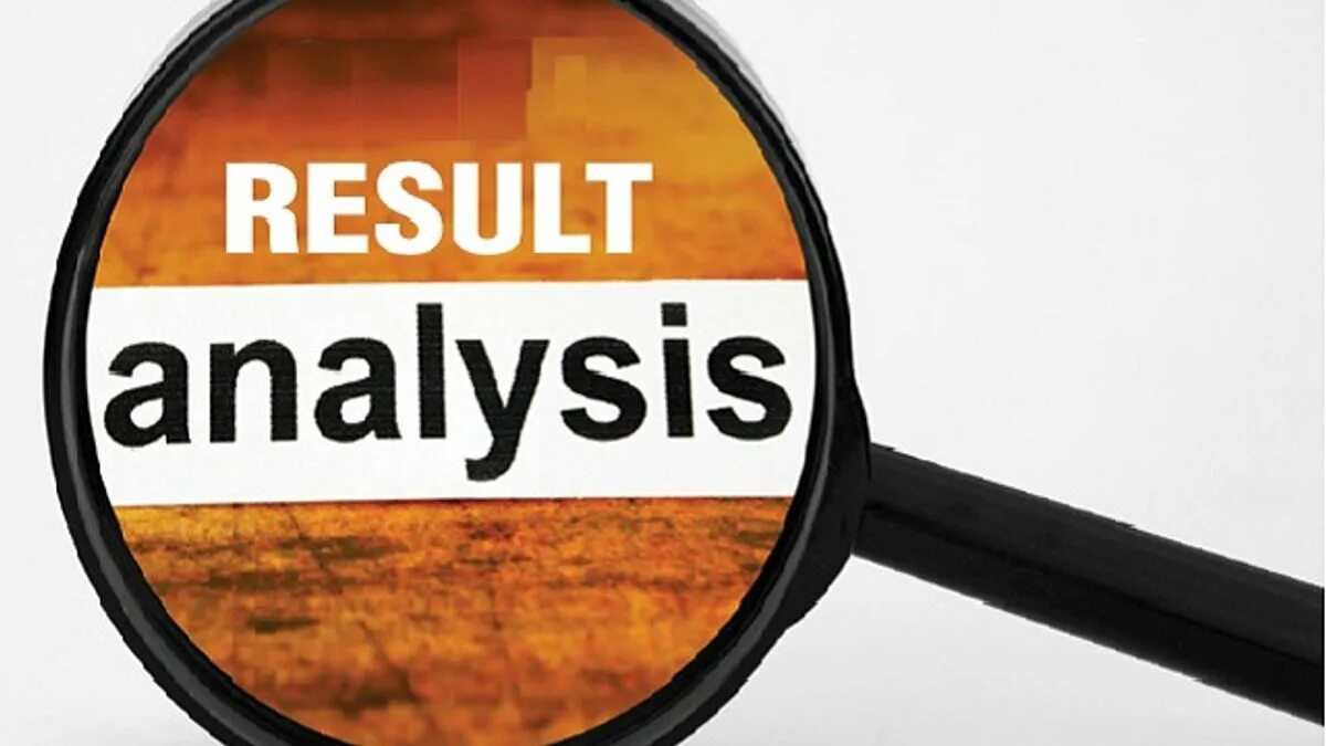 Law 5 ru. Analysis Results. Result. Uri Analysis Result. Analyzed Result(FP method).