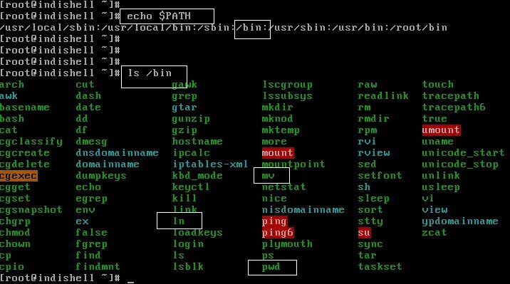 Unix программирование в Shell. Shell Linux структура. Командная оболочка Unix. Shell в ОС Linux/Unix. Shell terminal