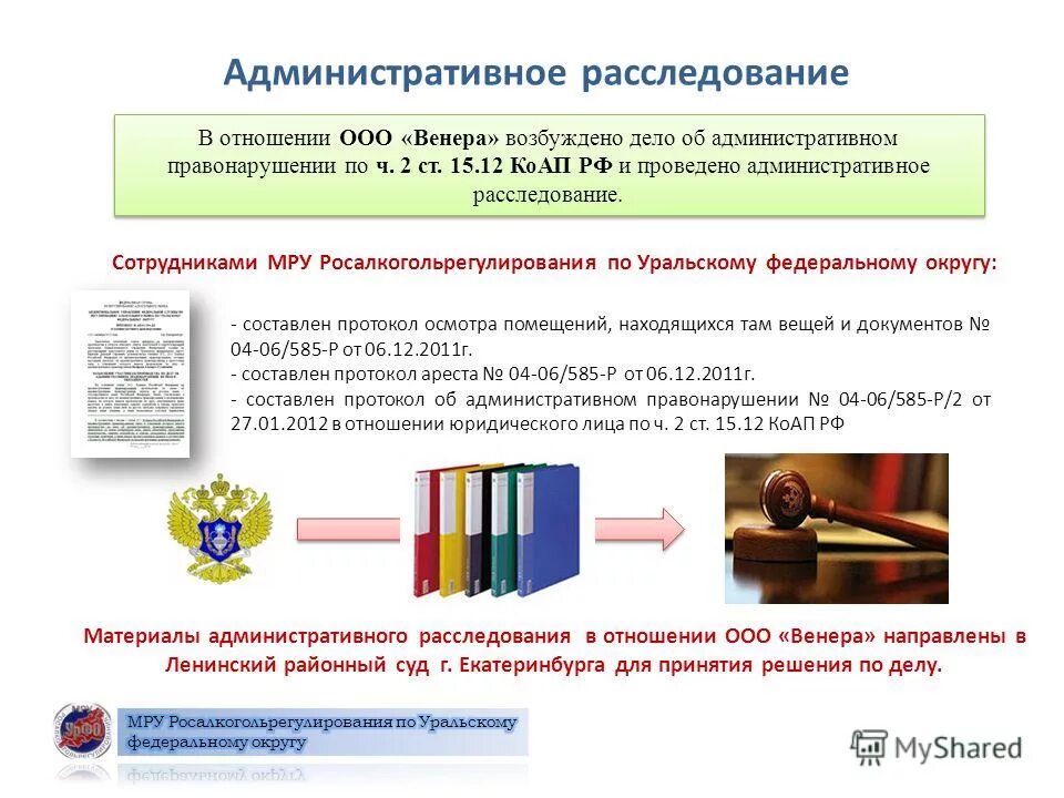 Административное расследование по делам об административных правонарушениях