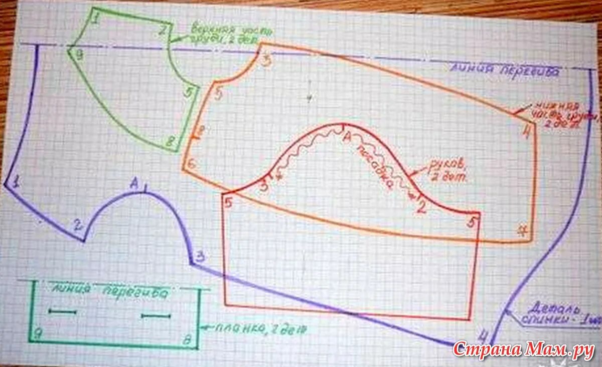 выкройка одежды для кошек сфинксов шитье. одежда для кошек сфинксов выкройки. комбинезон для джек рассел терьера выкройка. выкройки одежды для котов сфинксов своими руками. выкройка одежды для сфинкса.