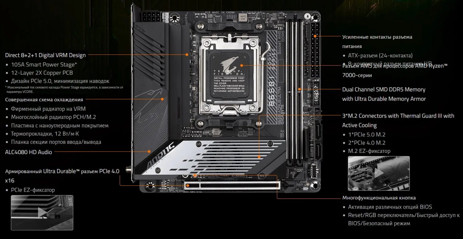 Onda b450s. Asrock b560m-hdv. Atx12vo материнские платы. B650 материнская плата обзор. Asus b650e.