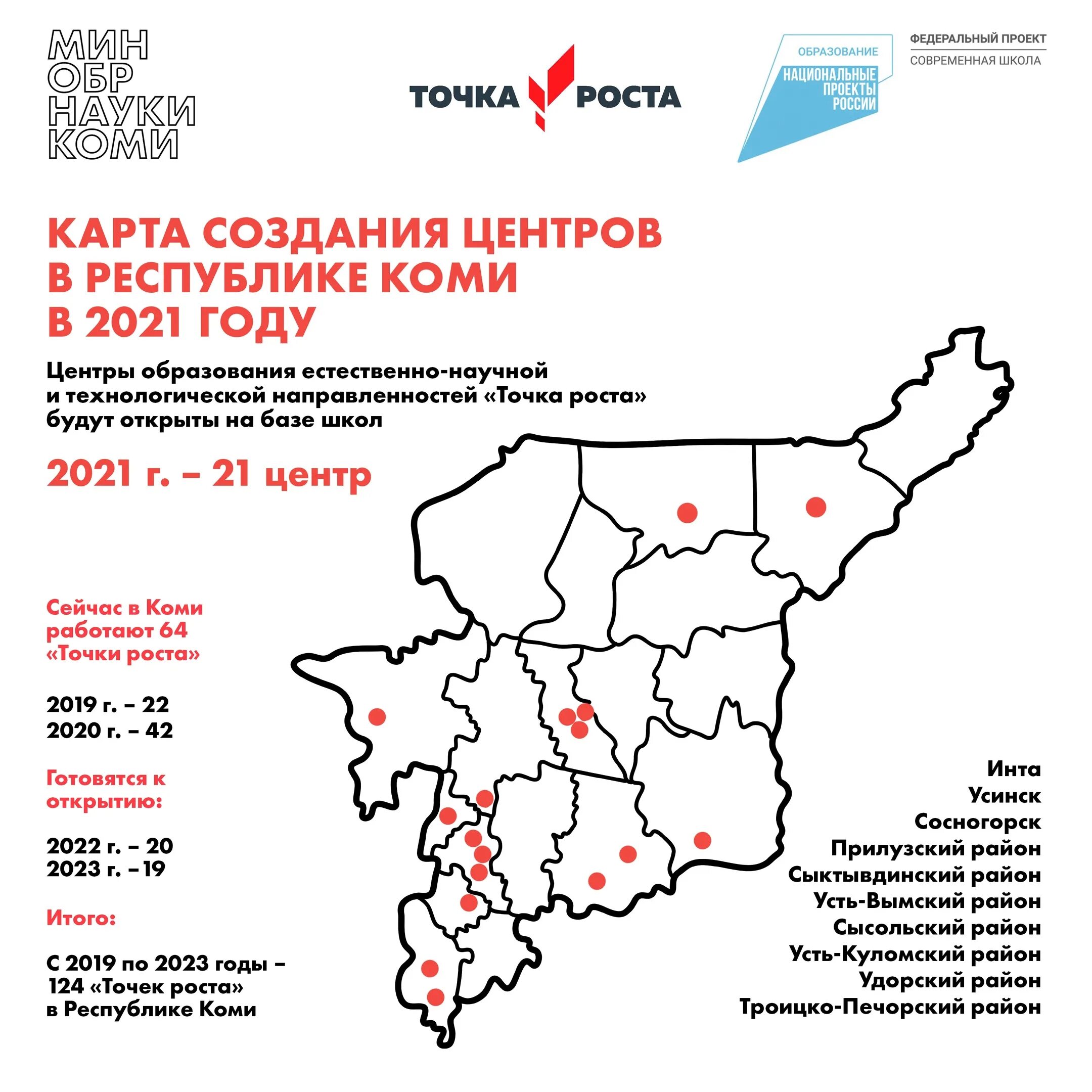 Карта Республики Коми административное деление. Административный центр Республики Коми. Центр Республики Коми на карте. Республика Коми с картой. Россия респ коми