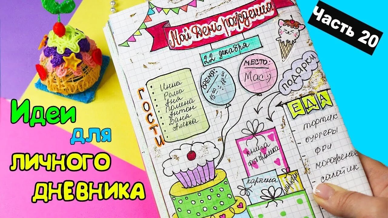 Лум планет идеи для личного дневника. Идеи для дневника день рождения. оформление лд. личный дневник день рождения. идеи для украшения личного дневника.