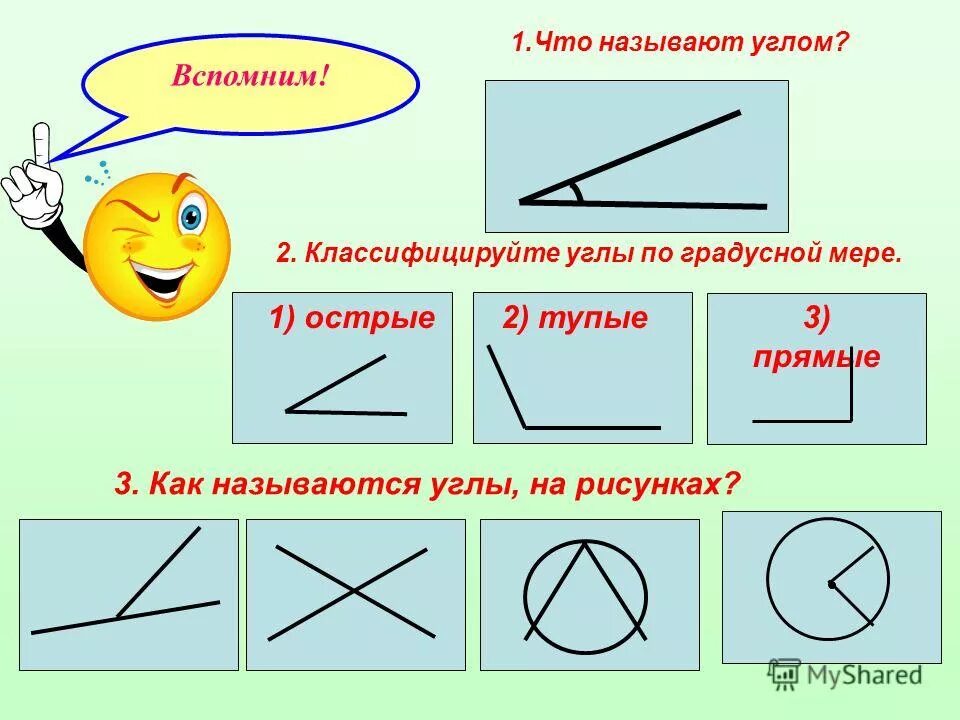 Два угла острые какой третий. Название углов. Назови виды углов. Название прямого угла. Название углов рисунки.