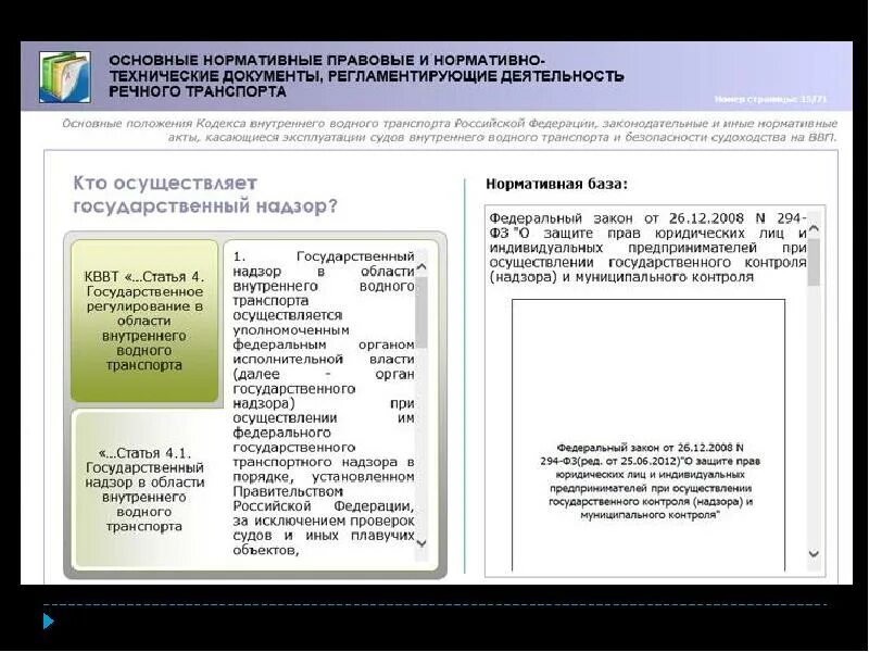 Требования нормативных документов по пожарной безопасности. Правовое обеспечение безопасности судна. Поиск и спасание воздушных судов. Требования международного кодекса оспс. Основные международные нормативные документы.