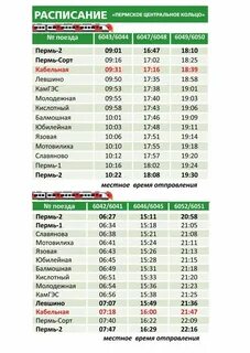 Электричка расписание пермь 5 км