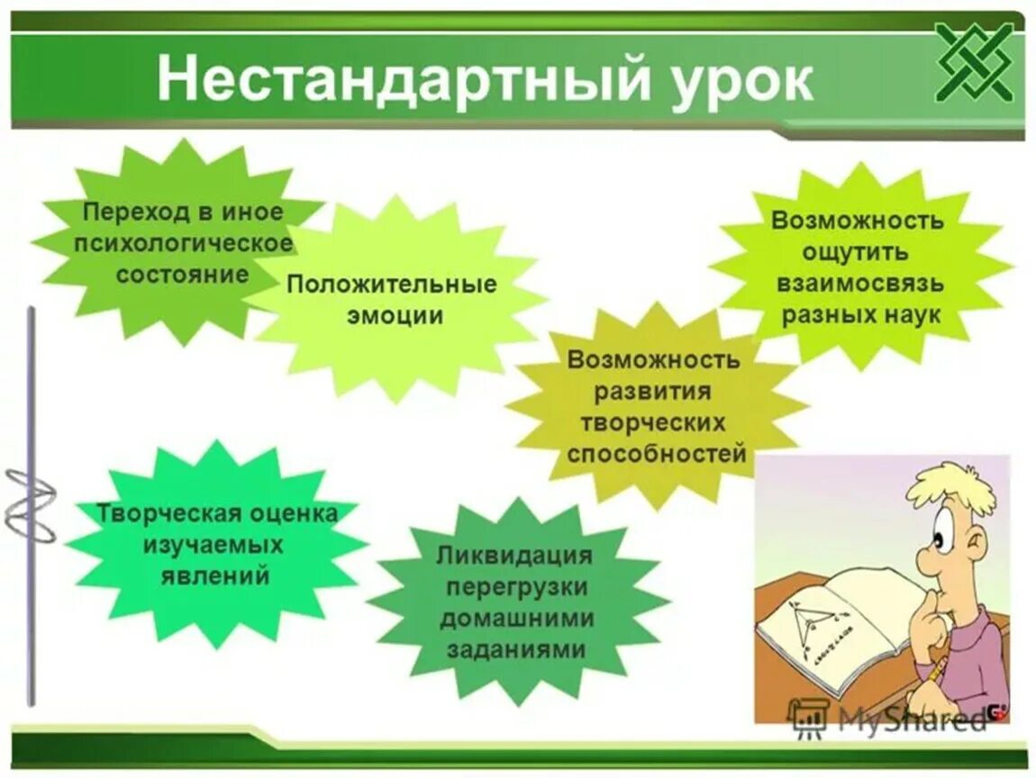 Роль урока в начальной школе. Методы нетрадиционного урока. Нестандартные уроки. Нестандартные уроки в начальной школе. Нестандартные методы работы на уроках.