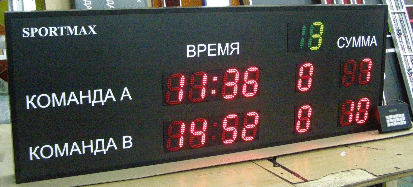 Электронные табло пермь. Электронное табло. табло для керлинга. электронное табло в школе. спортивное табло в школе.
