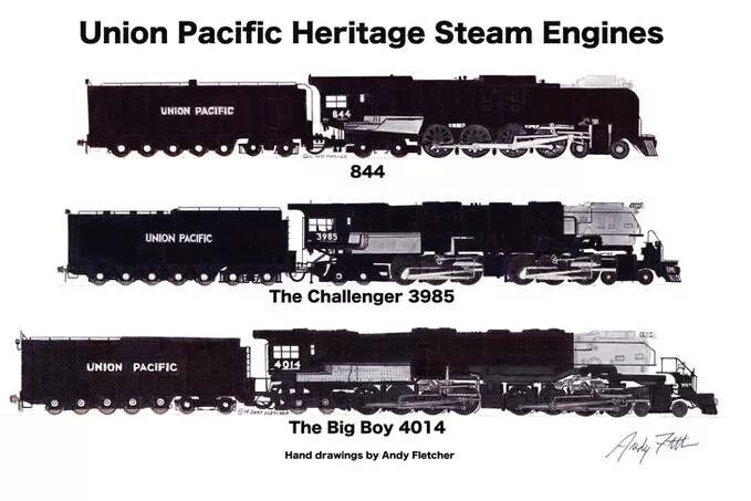 Union Pacific 4014 big boy чертёж. Union Pacific big boy чертеж. Train big boy Union Pacific. Train big boy Union Pacific 4014 чертёж. Big boy i wanna big boy