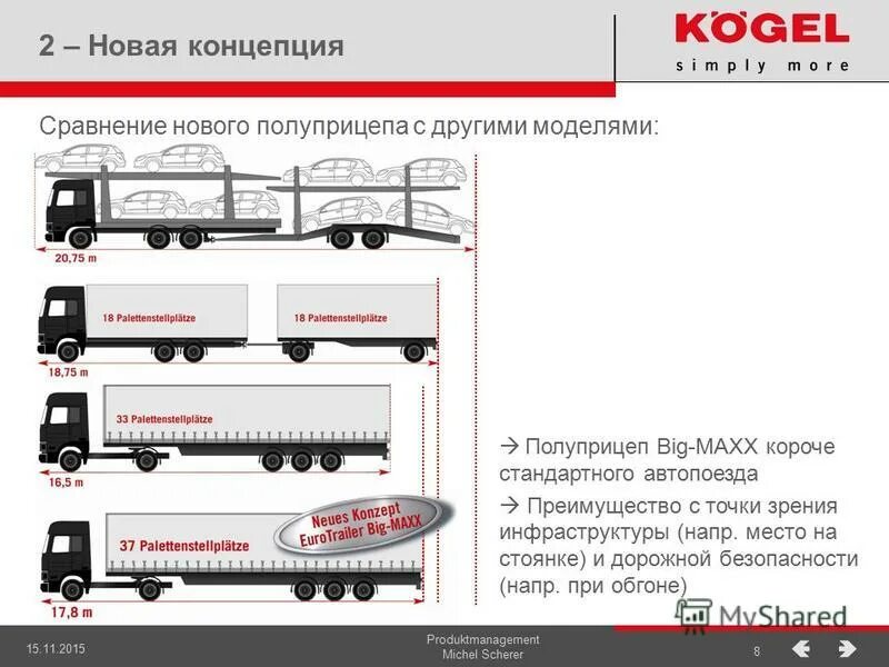 Какая разрешенная длина. Габариты автопоезда разрешённые. Разрешенная максимальная длина автопоезда. Допустимые габариты автопоезда в России. Стандарт длины автопоезда.