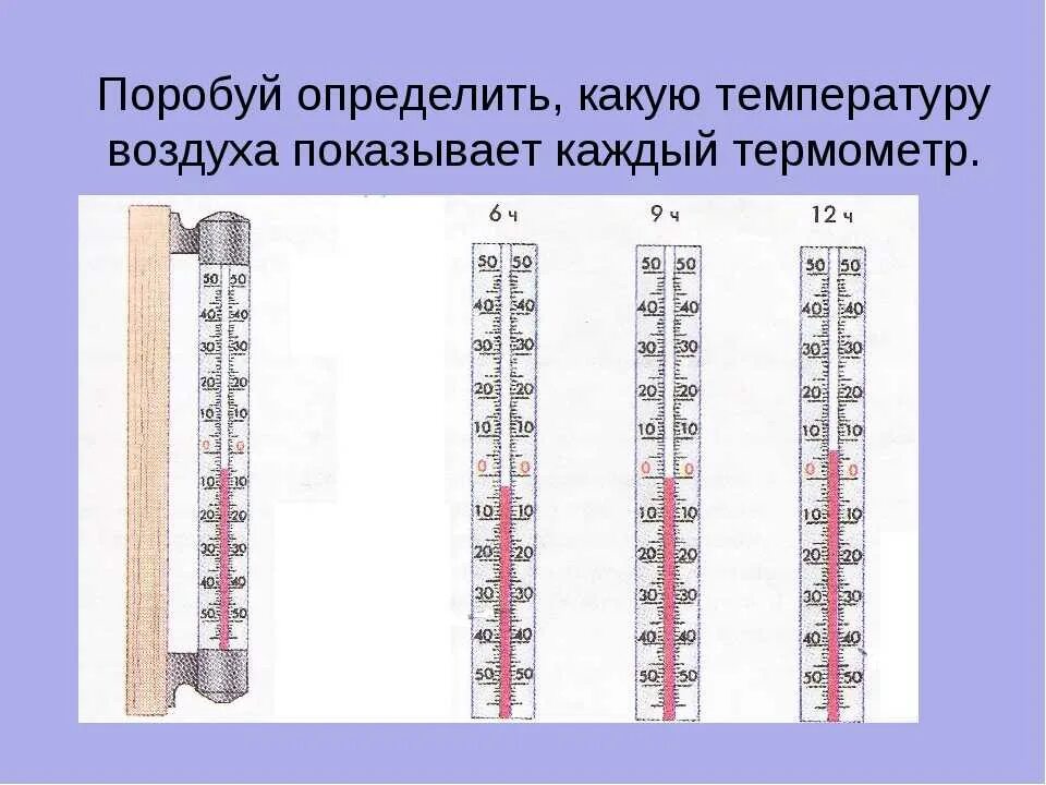 Как отличить температуру. Термометр задание. Измерение температуры воздуха. Термометр карточка. Термометр измеряет температуру воздуха.