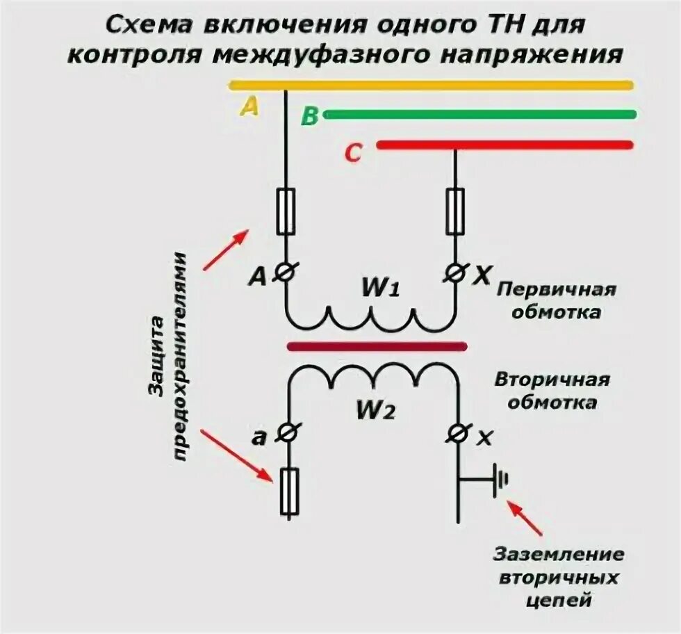 Какой прибор нельзя подключать к трансформатору