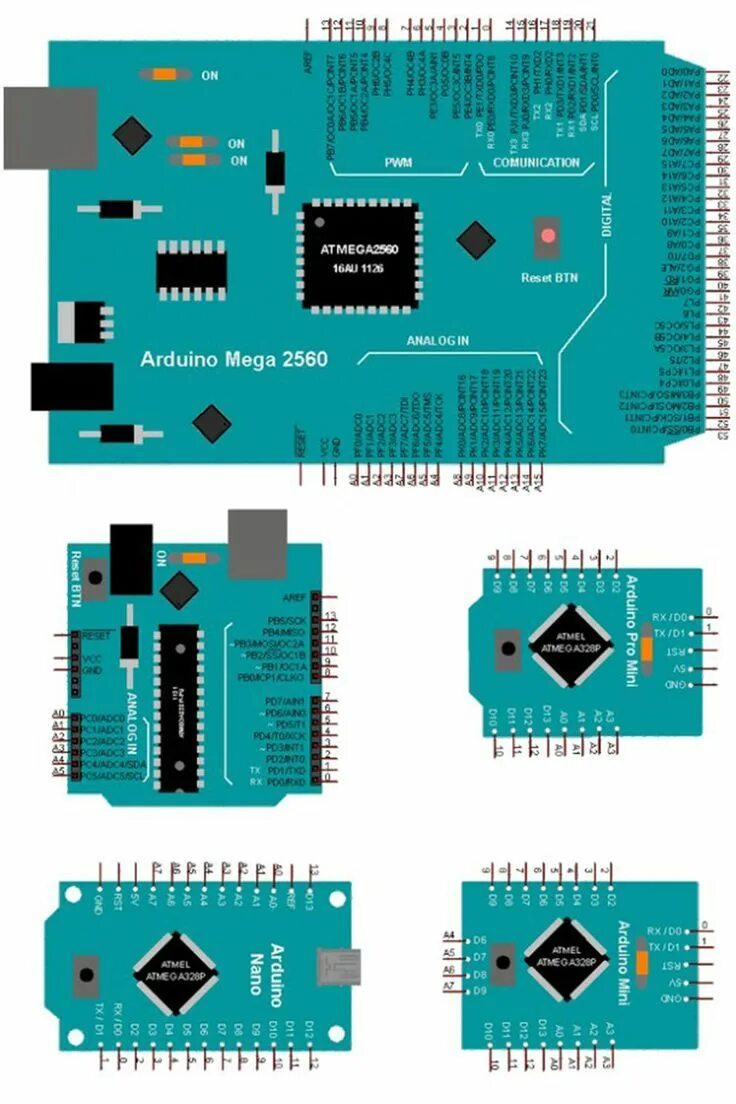 Arduino library. Ардуино мега протеус. ардуино мини proteus. 3d модель arduino nano diptrace. arduino mega pro mini печатная плата.