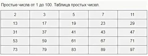 5 на дольше просто