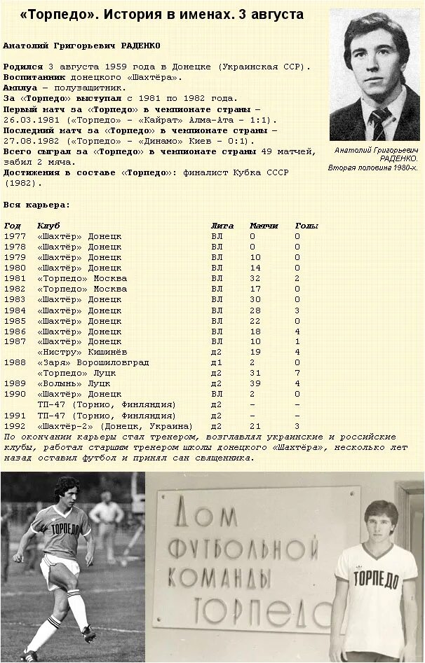 Артемов футболист Торпедо СССР. Жуков футболист Торпедо 1991. Торпедо история встреч