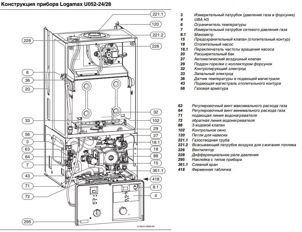 Ошибка 302 на котле аристон. Коды ошибок газового котла аристон. Котел висман коды ошибок f 04. Газовый котел ошибка 104. Газовый котел ariston ошибка 104.
