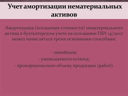 Амортизация нематериальных активов накопленная