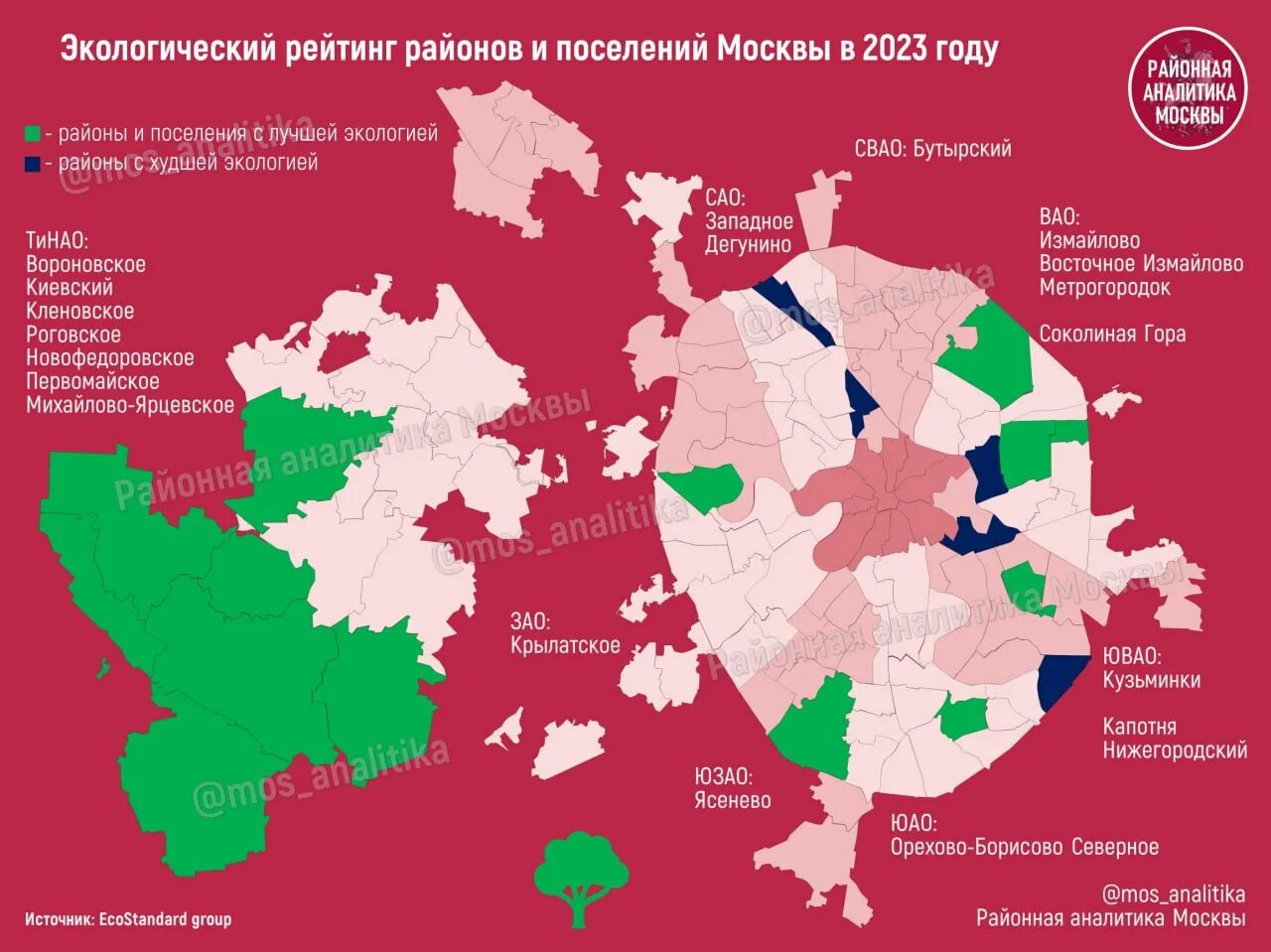 Загрязнение атмосферы москва карта. Экология районов москвы на карте. Экология москвы на карте по районам 2022. Экологическая карта москвы 2015. Карта экологии москвы.