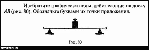 Изобразите работу графически. Изобразите графически силы действующие. Изобразите графически силы действующие на доску аб рис 80. Изобразите графически силы на моде. Изобразите графически эти силы.