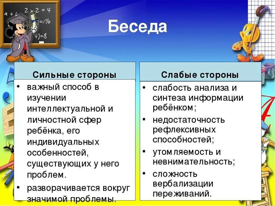 Слабые и сильные стороны на собеседовании примеры. Сильные и слабые стороны человека. Сильные стороны на собеседовании. Какие сильные и слабые стороны назвать на собеседовании. Назовите сильные и слабые