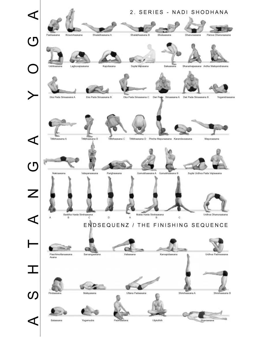 Аштанга йога комплекс упражнений. Виньяса йога комплекс упражнений. Аштанга-виньяса йога для начинающих. Последовательность Аштанга виньяса йоги. Асаны йоги с названиями