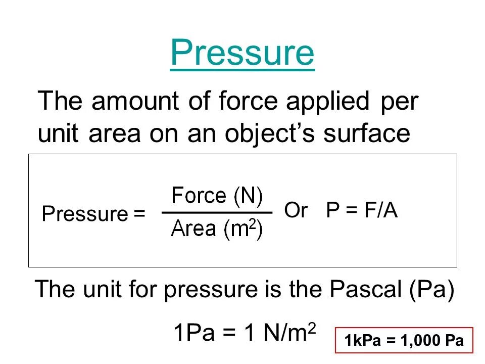 Unit of Pressure. Si Unit of Pressure. Pressure Lesson. Pressure of Gases and Liquids. Pascal's Law. Pascal pas
