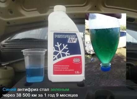 Антифриз сине зеленый