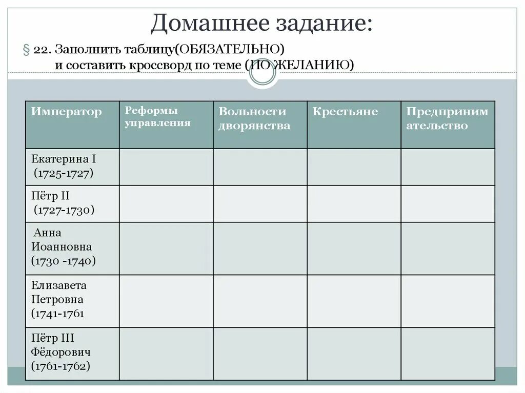 Международные договоры россии в 1725 1762. Внутренняя политика России в 1725-1762 таблица. Таблица внутренней политики 1725 1762. Национальная и религиозная политика в 1725-1762 таблица 8. Таблица внутренняя политика России в 1725-1762 8 класс.