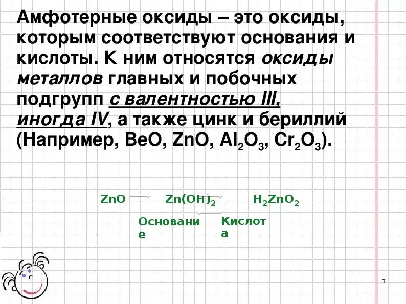 Каким оксидом является mno. Каким оксидом является mno
